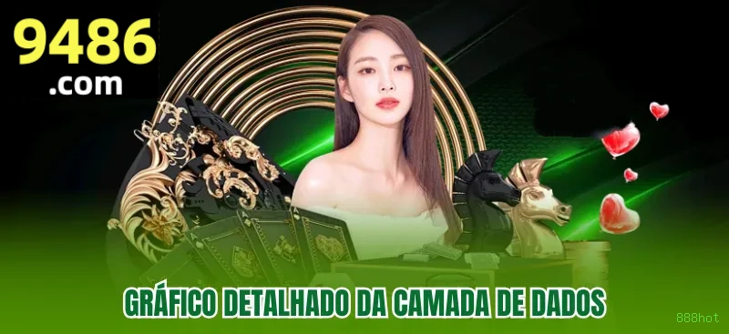 Jogos de Slot 500+